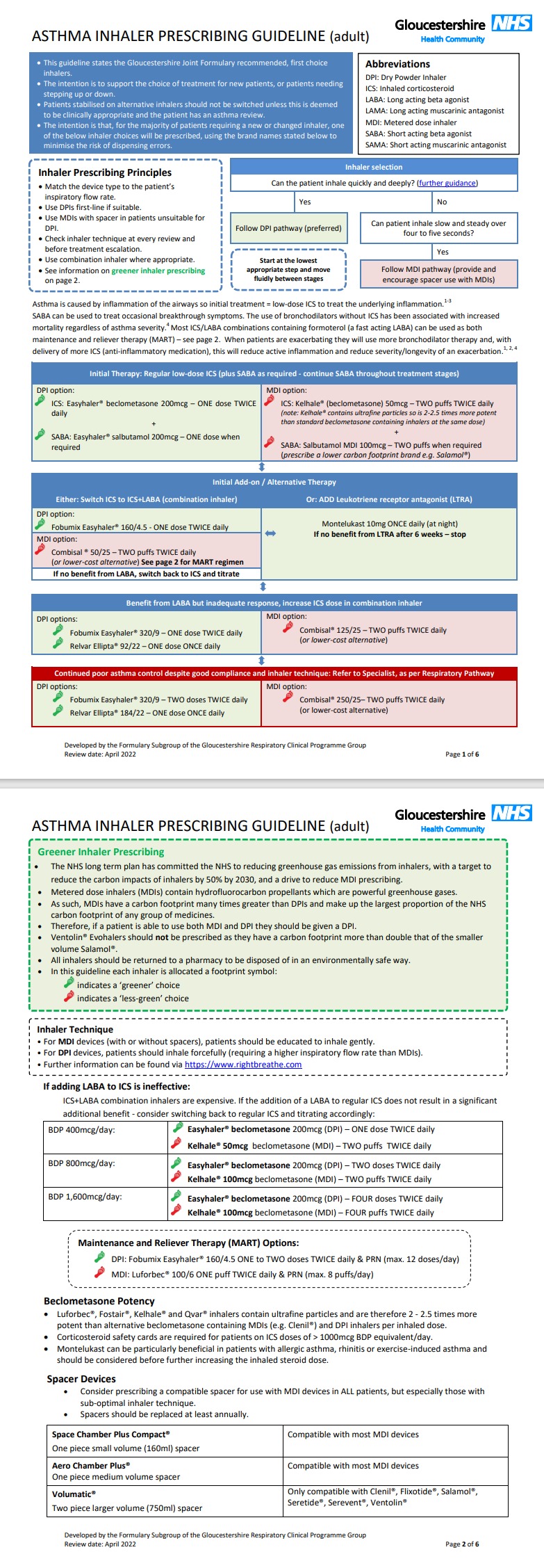 GP Consultation Aid